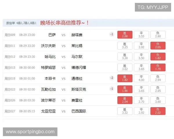 C罗数据与比赛影响力是否被高估