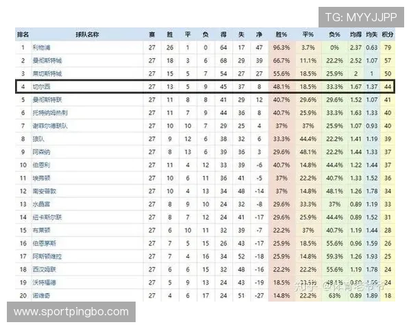 前场规则解析：进攻方如何合法进入前场及违例判定标准