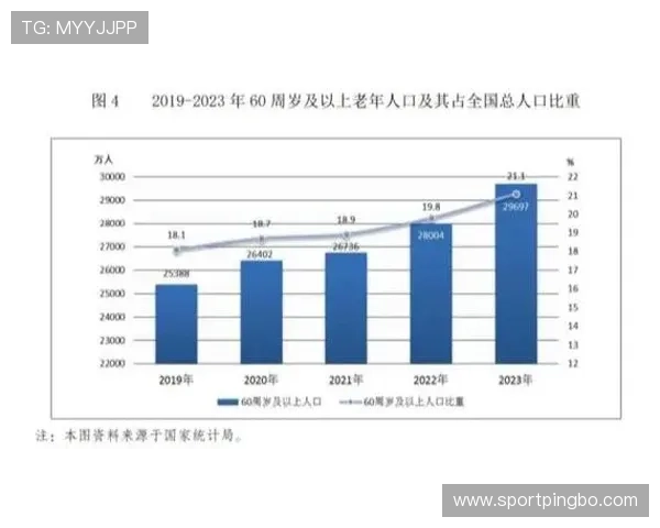拉齐奥老龄化问题持续显现，对球队竞争力与未来发展带来影响
