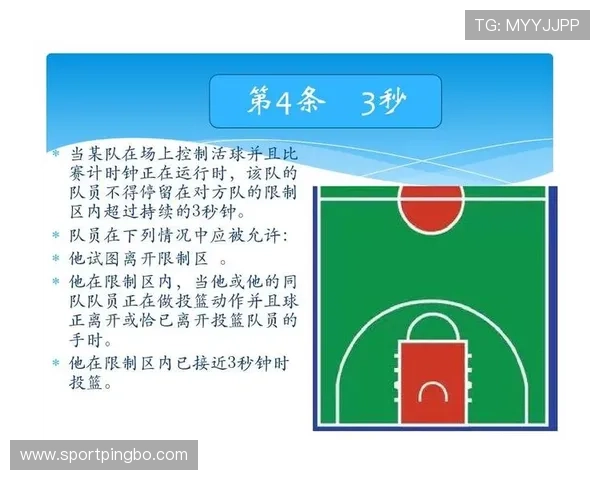 深入解析篮球发球规则中关于五秒违例与踩线判罚的具体条款内容