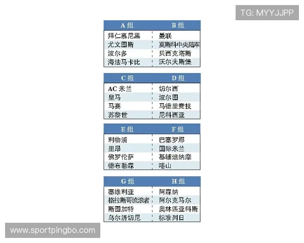 2026世界杯48支球队如何分组对阵，12个小组的赛制规则是什么
