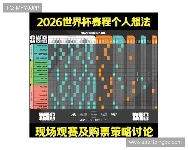 2026世界杯官方小组排序详解
