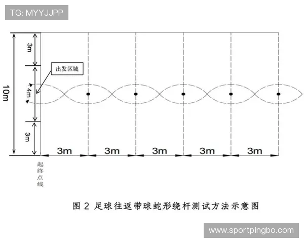 运球规则到底如何执行？解析其违例认定与实际应用