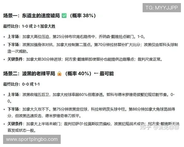 加拿大B组收官焦点:同分情况下排名波黑之前 加拿大B组收官焦点:同分情况下排名波黑之前